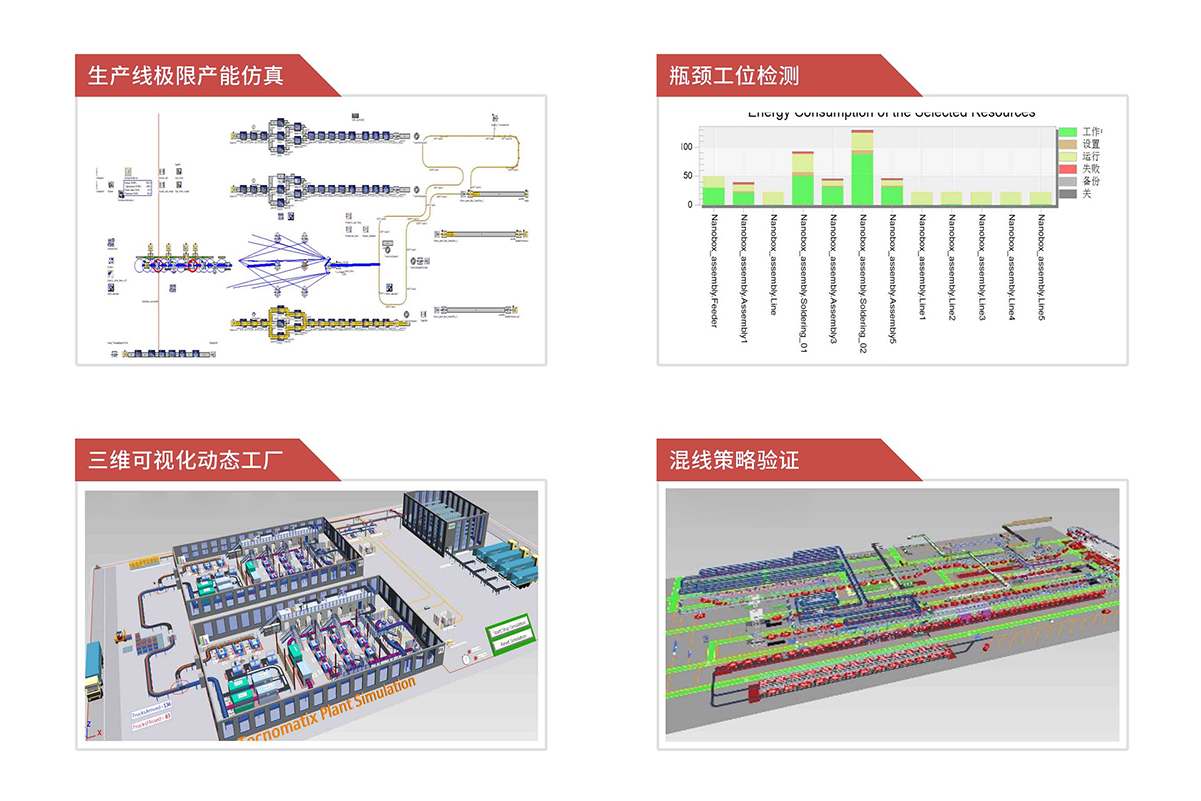21858484.jpg 智能制造解決方案圖.jpg