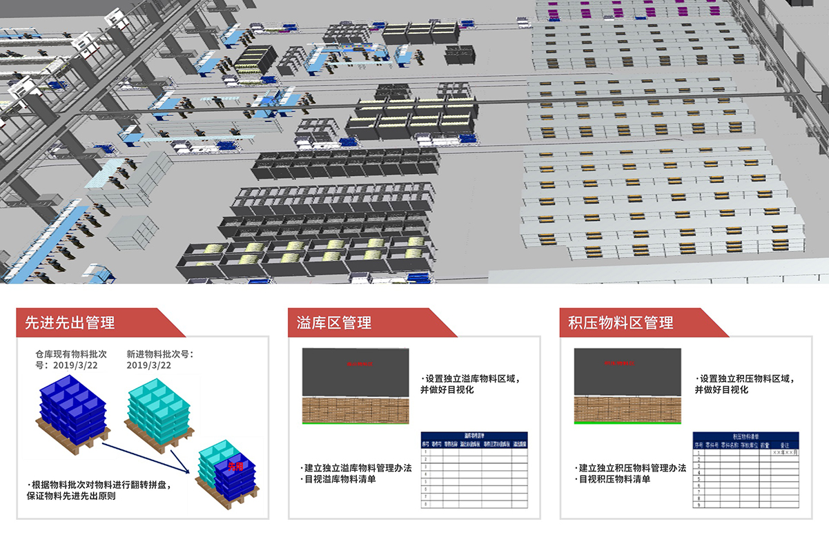 29383435.jpg 老工廠升級.jpg
